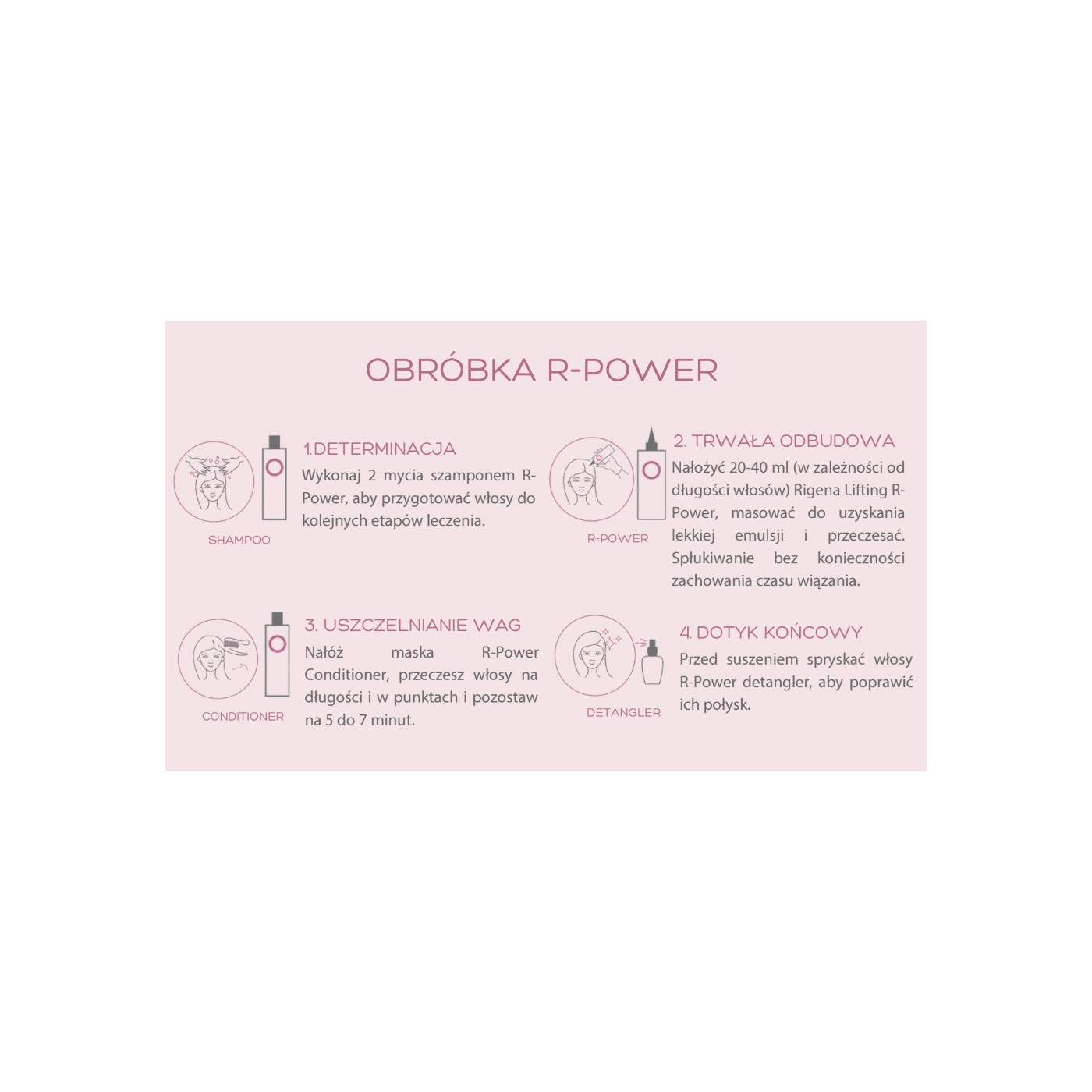Szampon laminujący włosy Rigena Lifting R-Power 500 ml