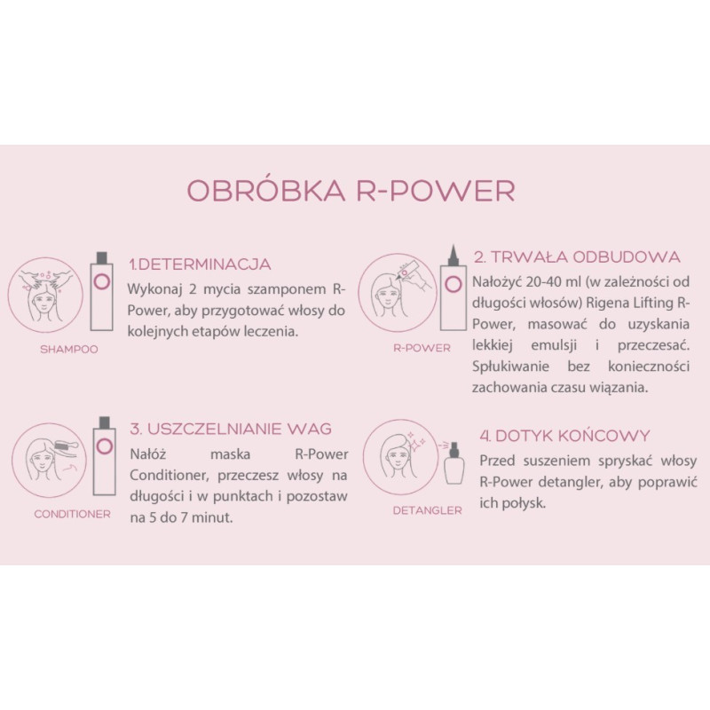 Fluid odżywka lamelarna Rigena Lifting R-Power Detangler 250 ml Fluid odżywka lamelarna Rigena Lifting R-Power Detangler 250 ml